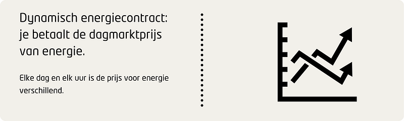 Vast Variabel Of Dynamisch Energiecontract Wat Is Het Verschil